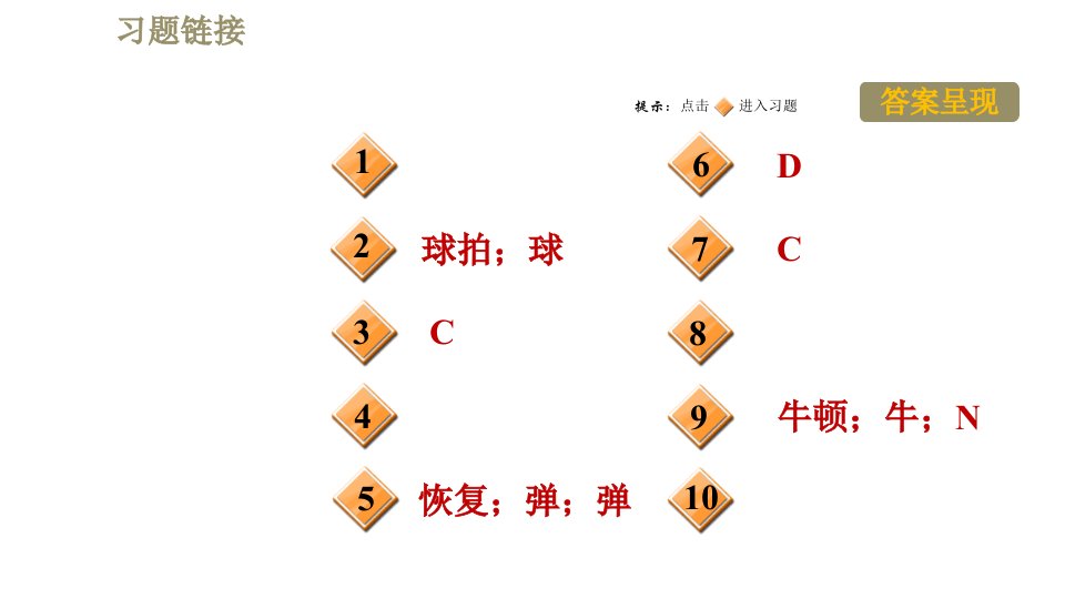 苏科版八年级下册物理课件第8章8.1力弹力