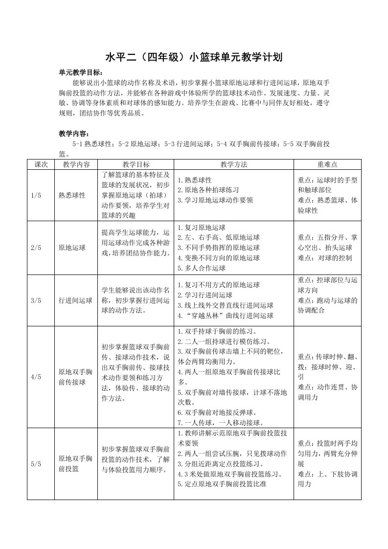 水平二（四年级）小篮球单元教学计划