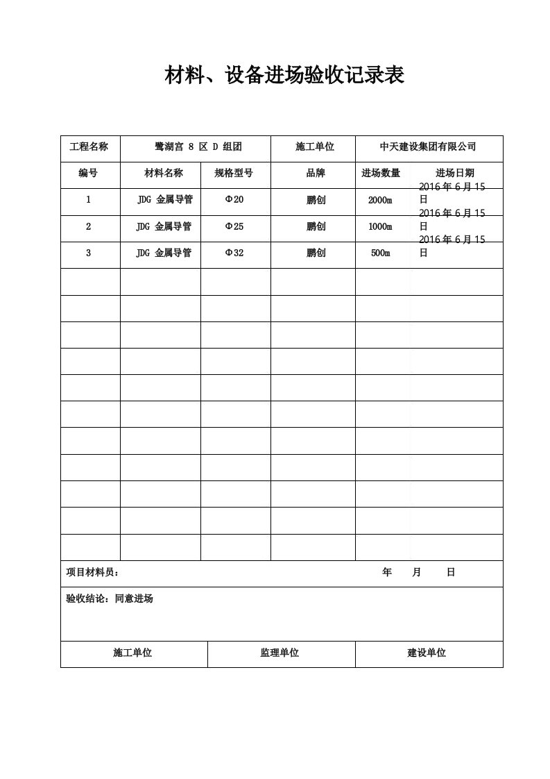 材料进场验收记录【范本模板】