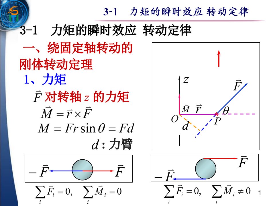 力矩的瞬时效应转动定律