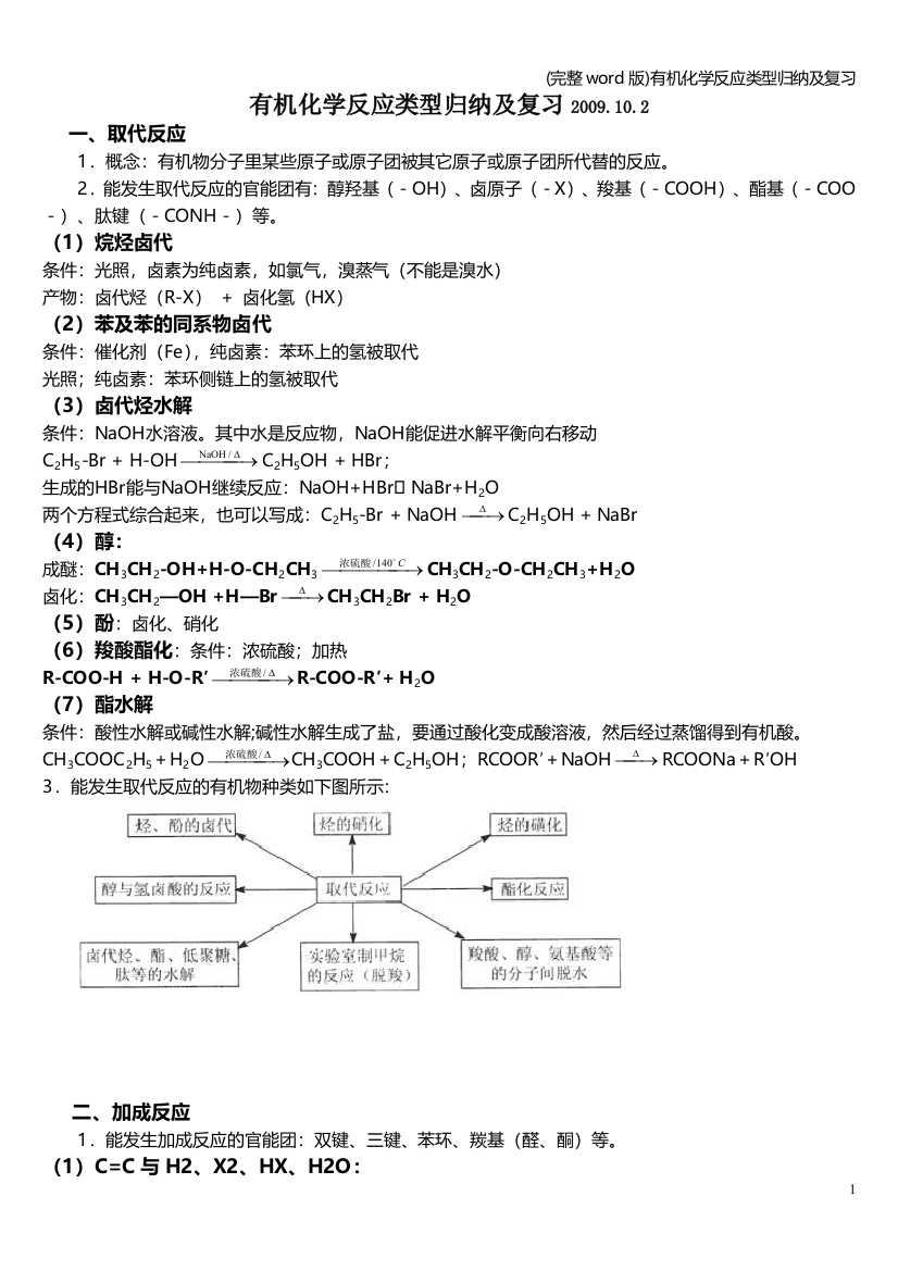 完整word版有机化学反应类型归纳及复习