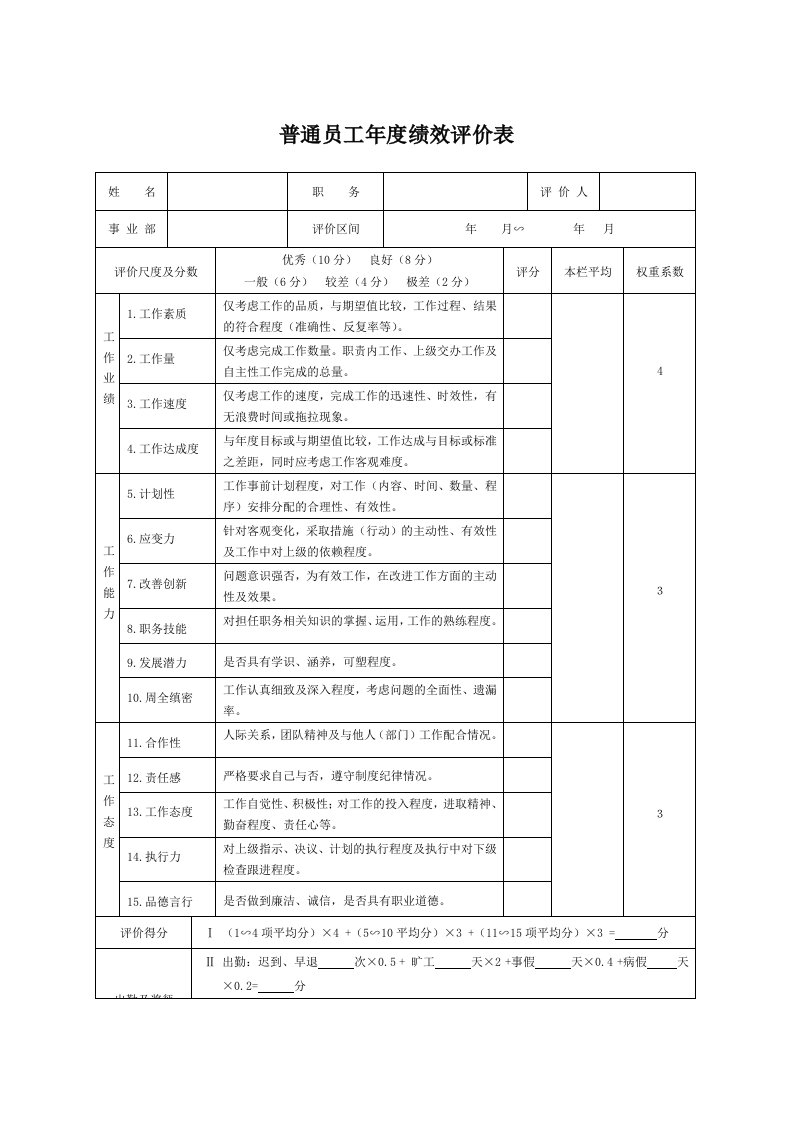 普通员工年度绩效评价样表