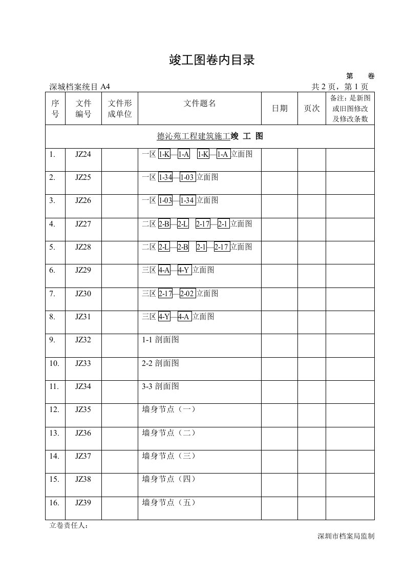 竣工图卷内目录-2