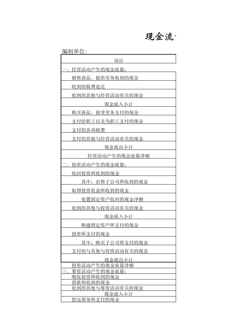 现金流量表模板Excel模板