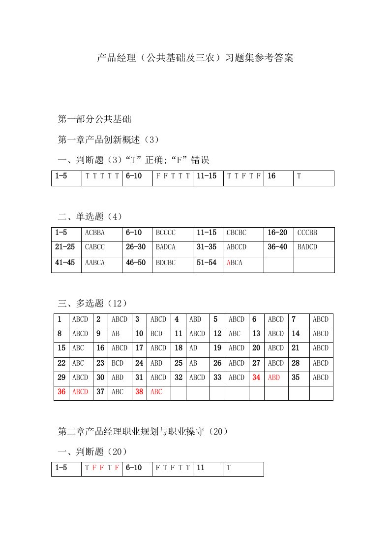 银行员工岗位资格培训考试：产品经理三农业务习题集参考答案