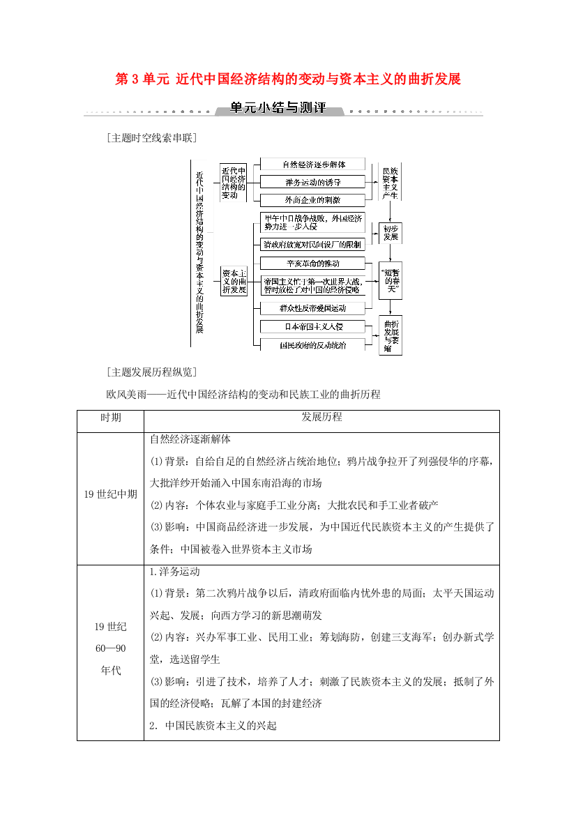 高中历史