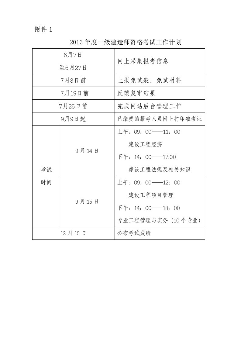 一建报考工作年限证明