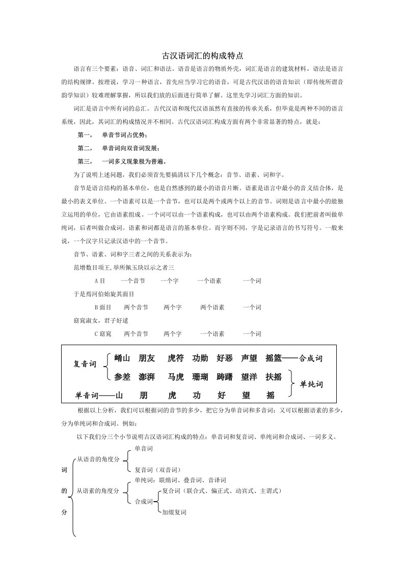 单音词、复音词