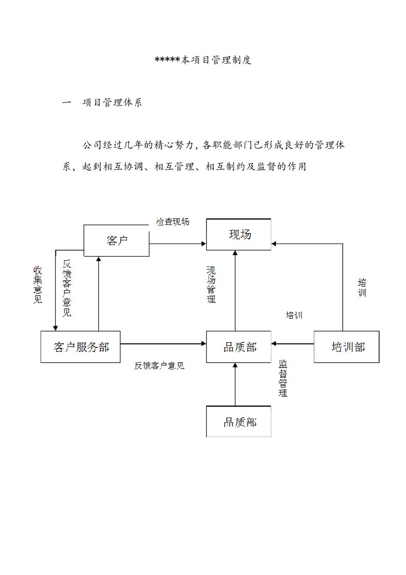 保洁项目管理制度汇编