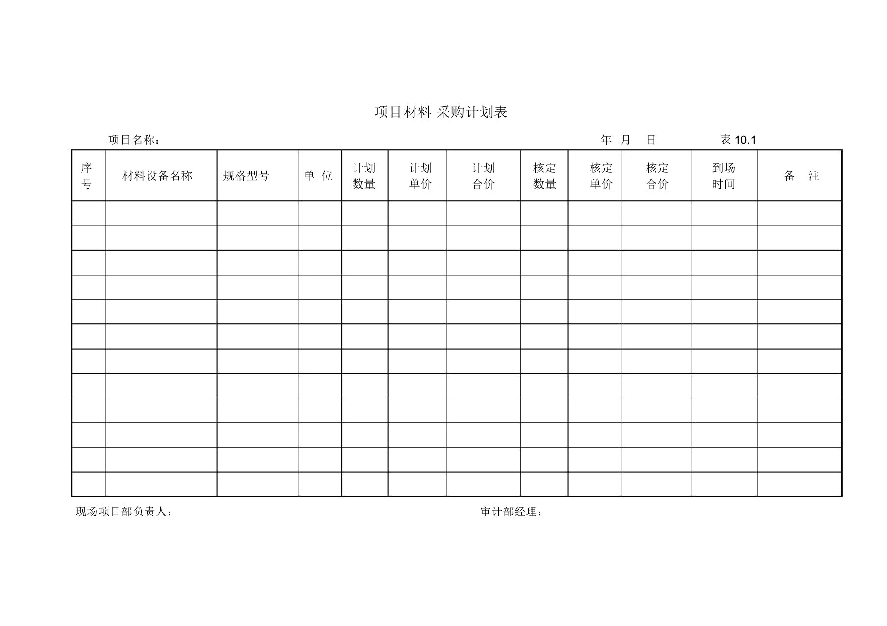 项目材料采购计划表