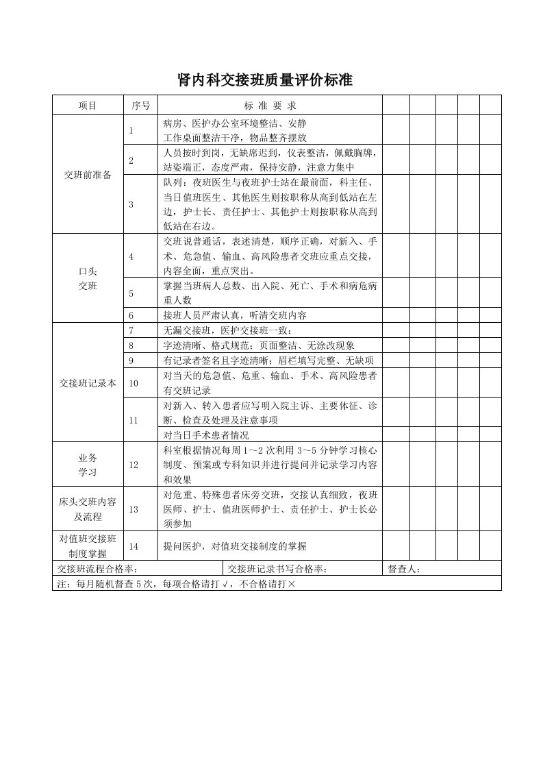 科室交接班督查表