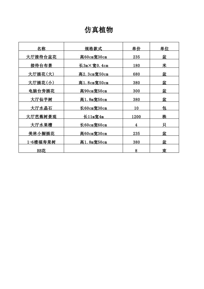 新店酒店用品的清单价格