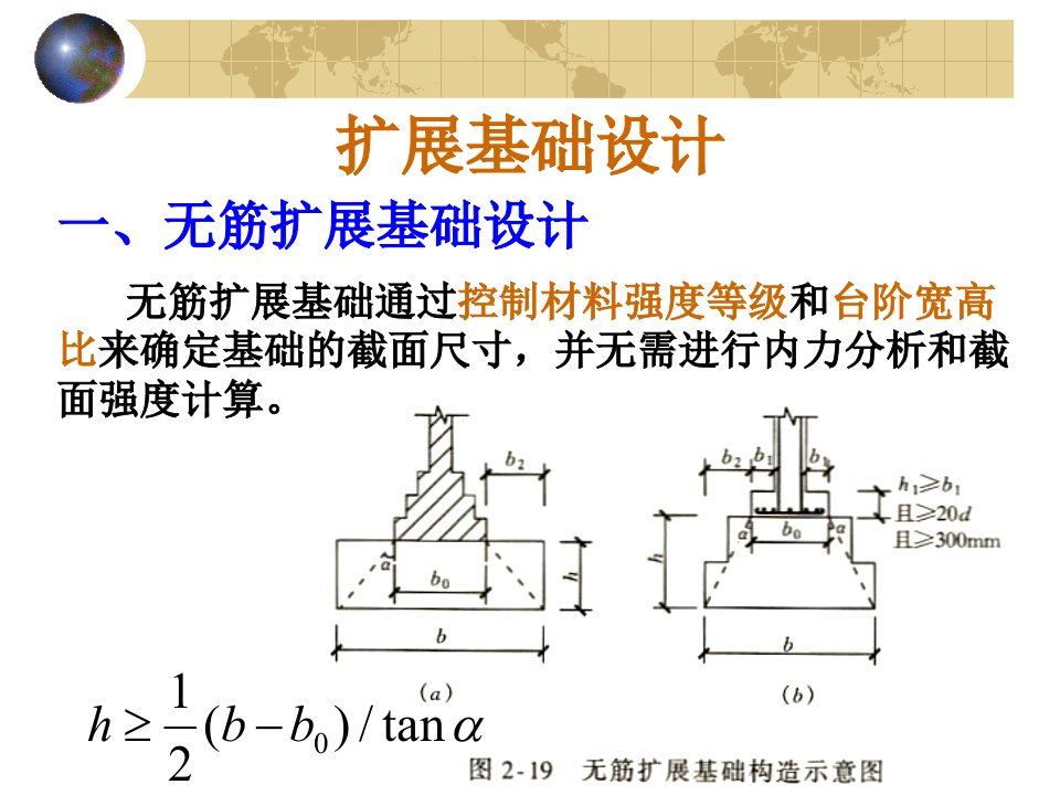 基础工程扩展基础设计（PPT48页)