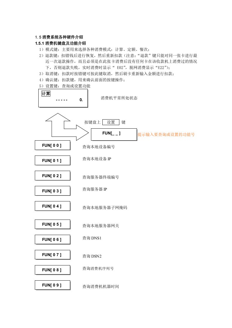 OCS71IC消费子系统说明书