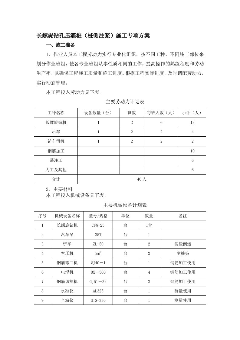 长螺旋钻孔压灌桩(桩侧注浆)施工专项方案