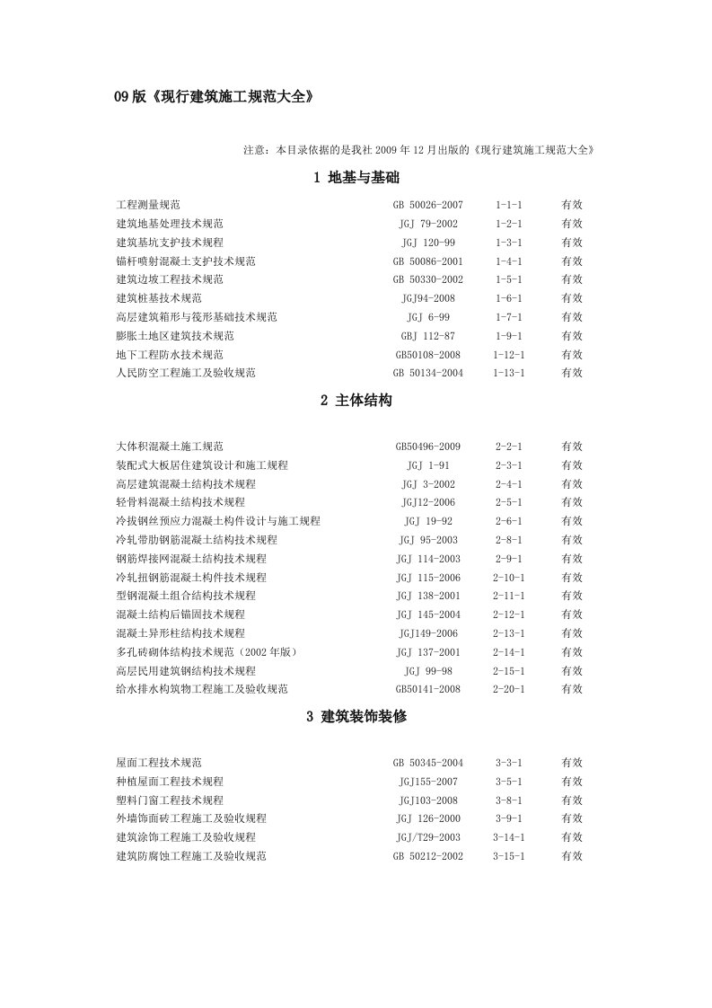 最新版《现行建筑施工规范大全》目录