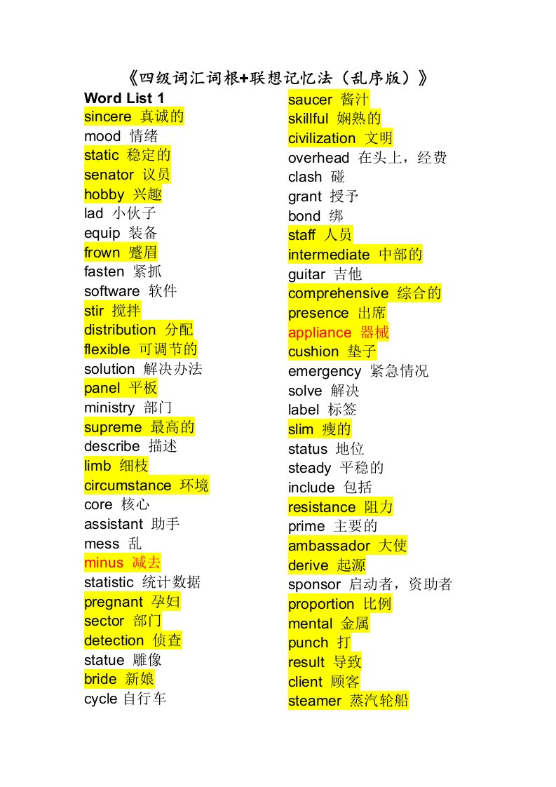 四级词汇词根联想记忆法乱序版资料