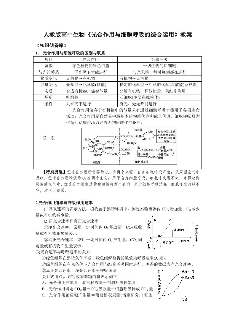 高中生物复习《光合作用与细胞呼吸的综合运用》教案