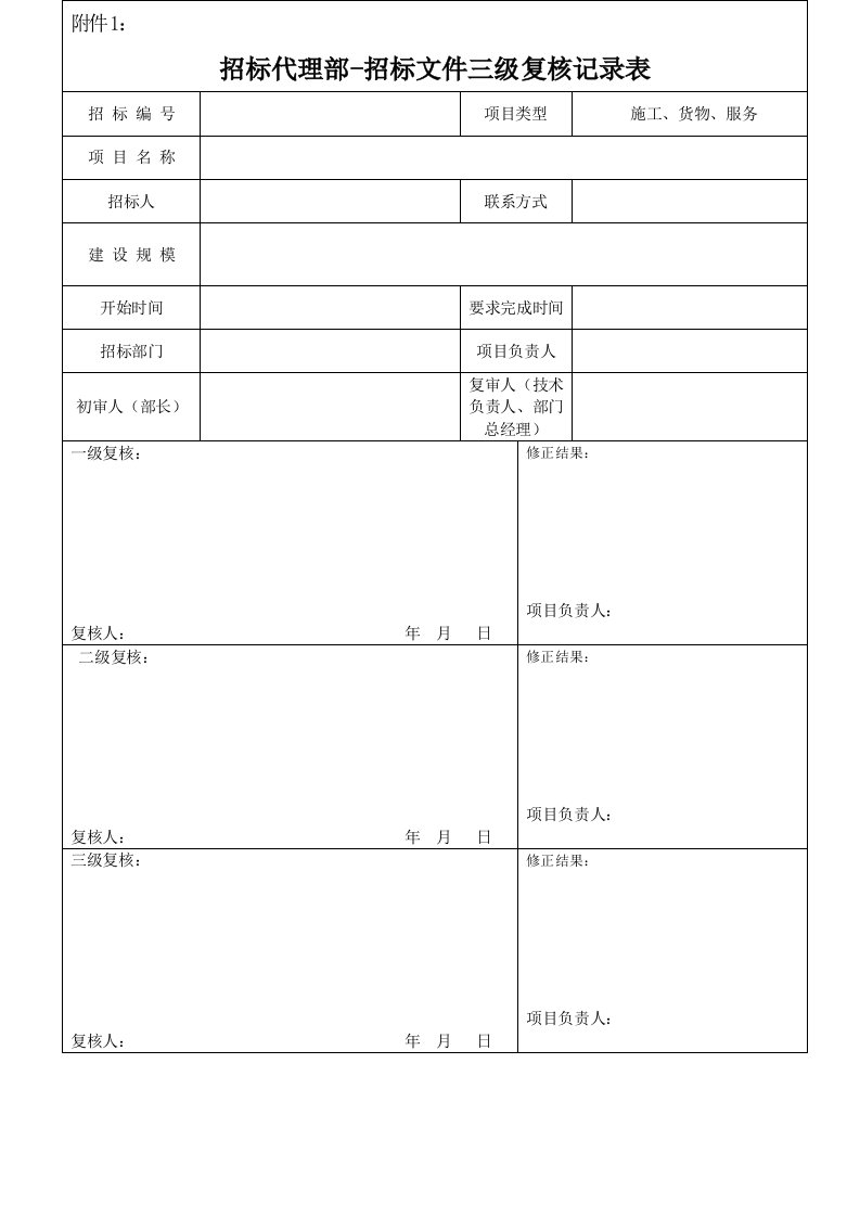 招标部三级复核表