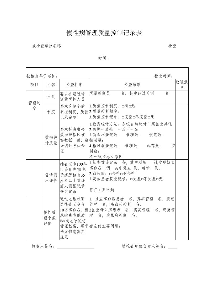 慢性病管理质量控制记录表