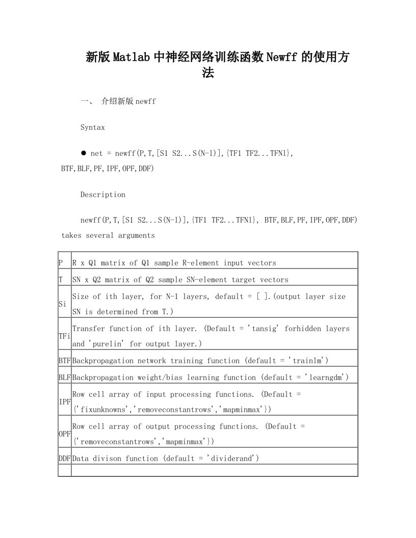 zcqAAA新版Matlab中神经网络训练函数Newff的使用方法