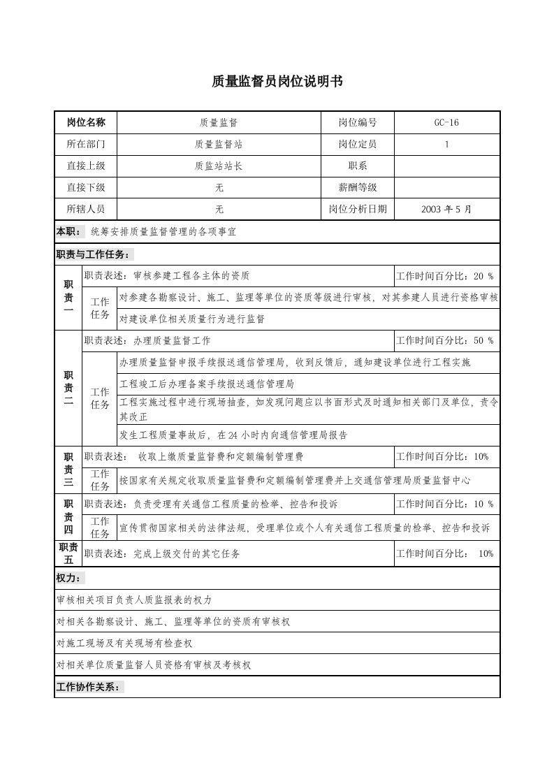 通信行业-质量监督站-监督员岗位说明书