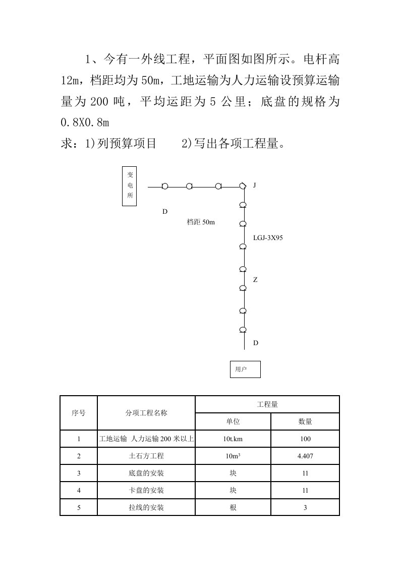 2017安装工程第二章作业附答案