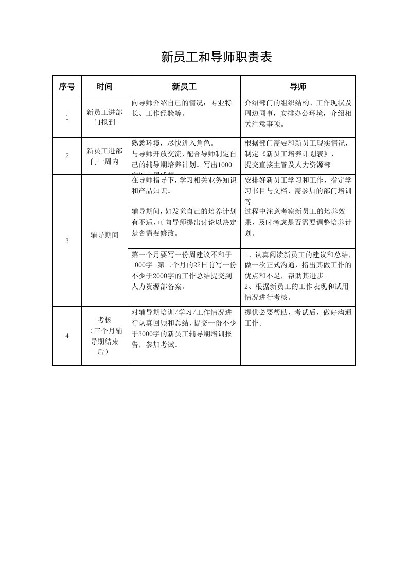 新教师培养计划