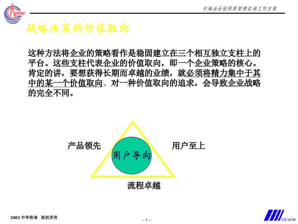 中海油预算方案_预算编制_唐圣林