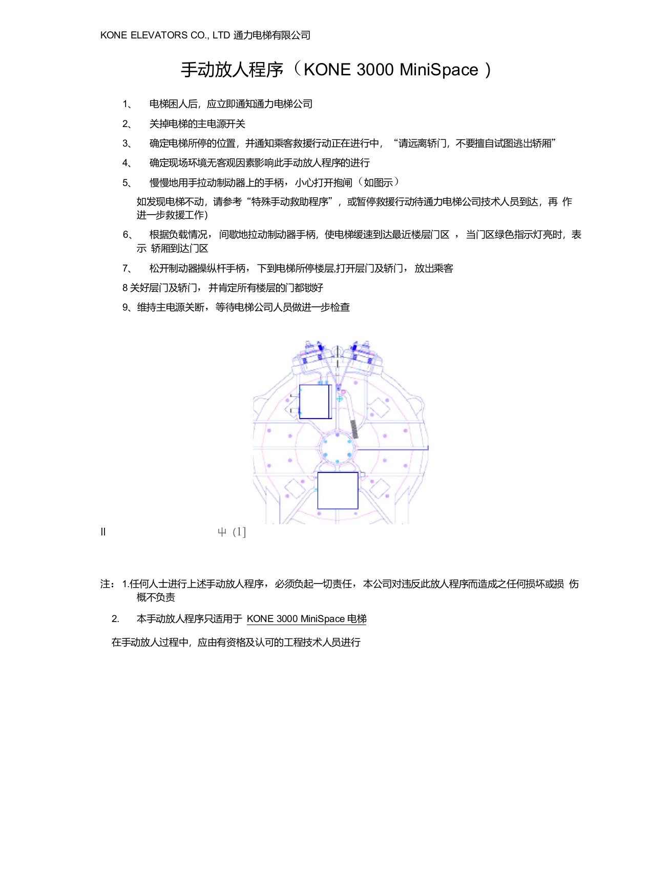 通力救援程序