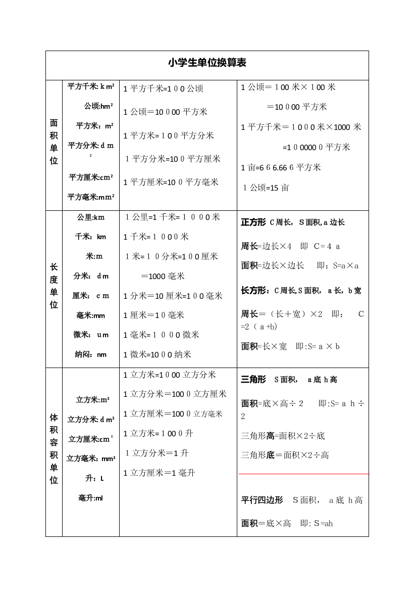 小学生单位换算表大全