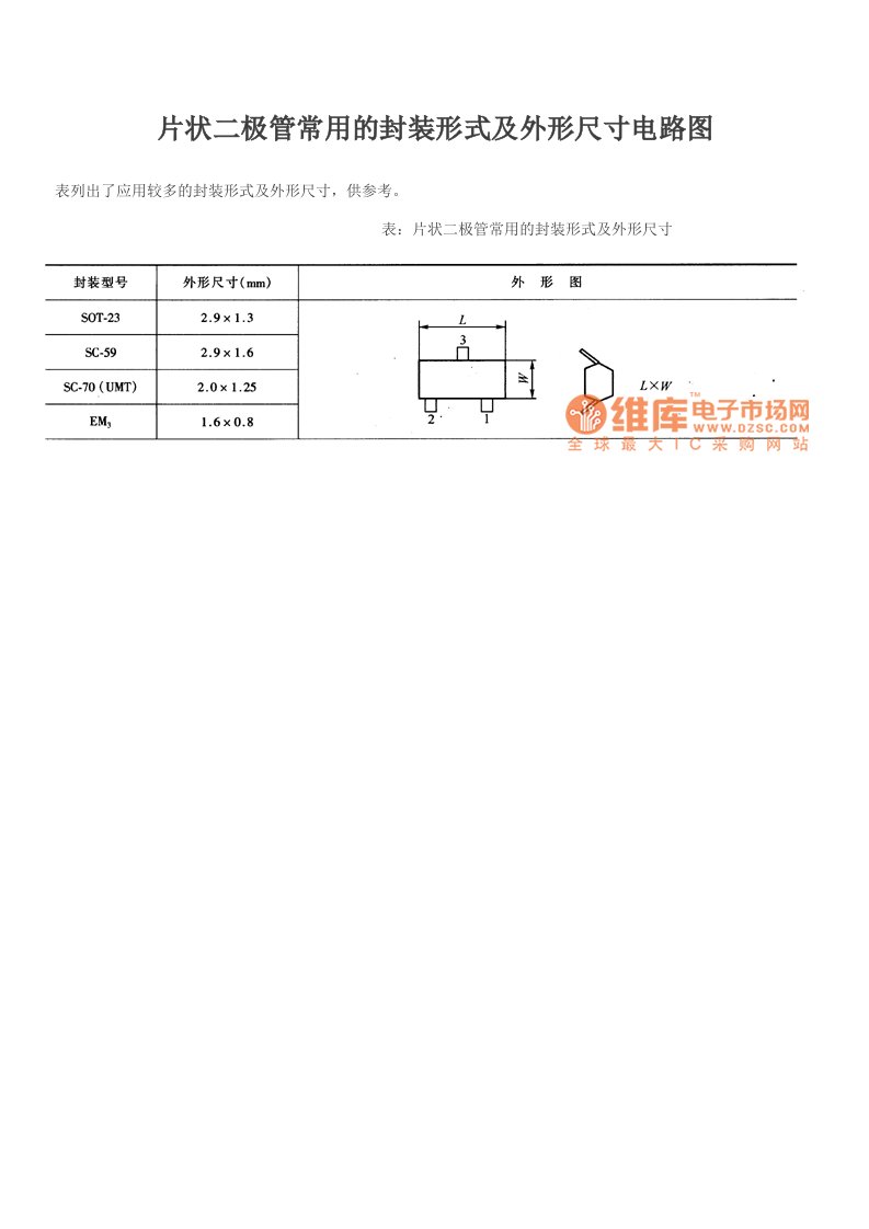 二极管常用的封装