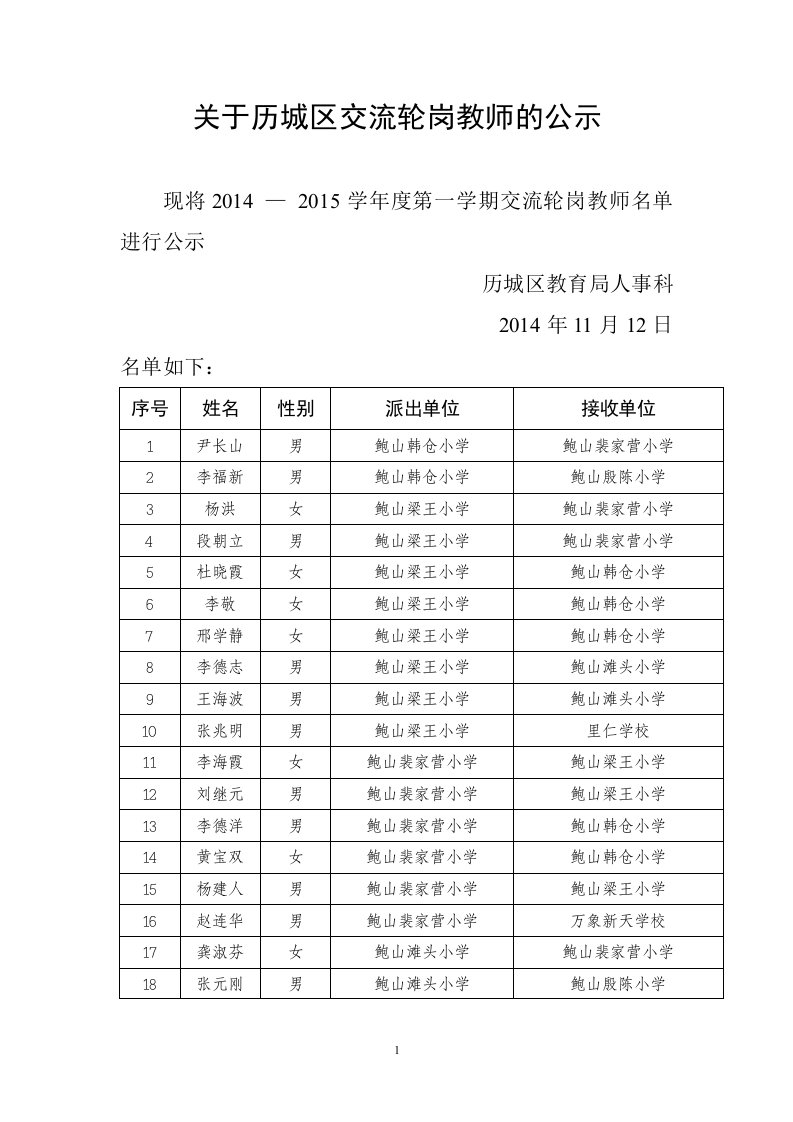 关于历城区交流轮岗教师的公示.doc