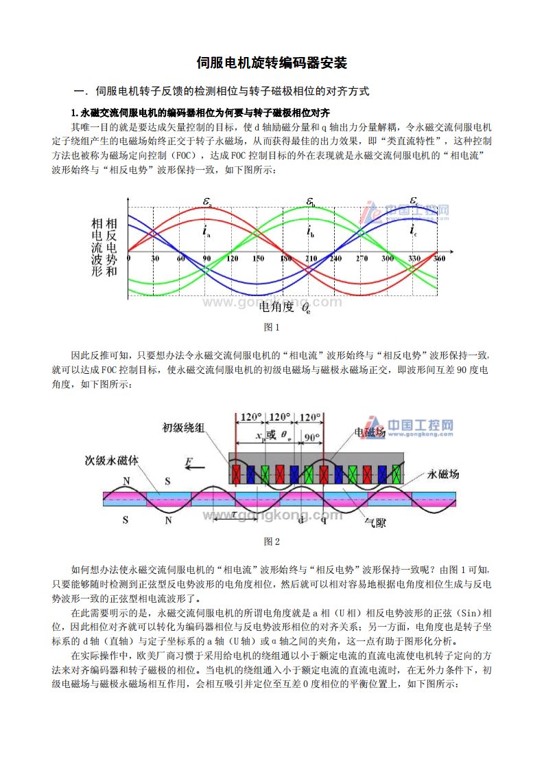 伺服电机旋转编码器旋变安装