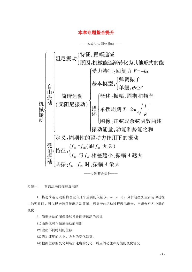 2020_2021学年高中物理第二章机械振动本章专题整合提升教案新人教版选择性必修第一册