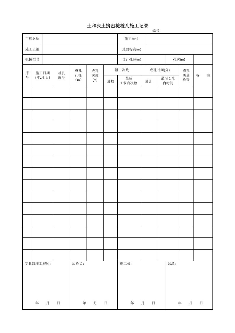 建筑工程-138土和灰土挤密桩桩孔施工记录