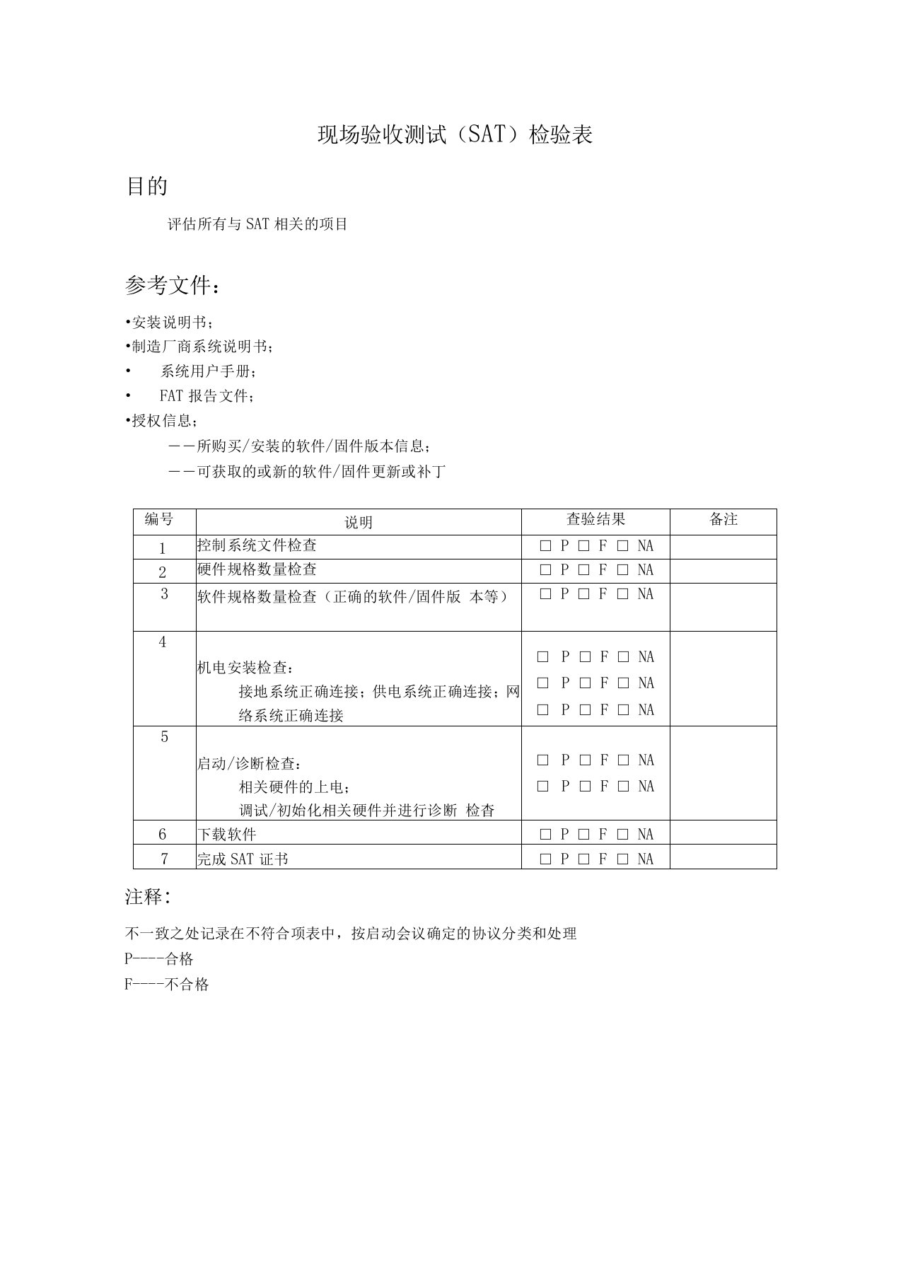 现场验收测试SAT检验表