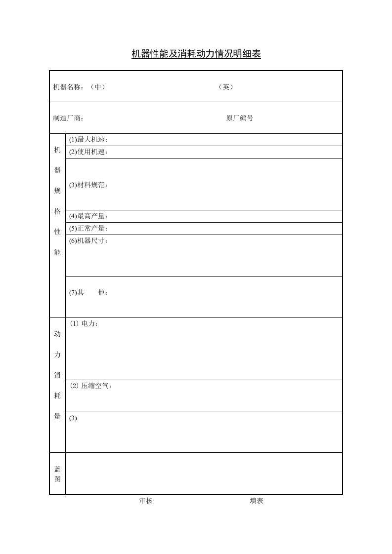 机器性能及消耗动力情况明细表