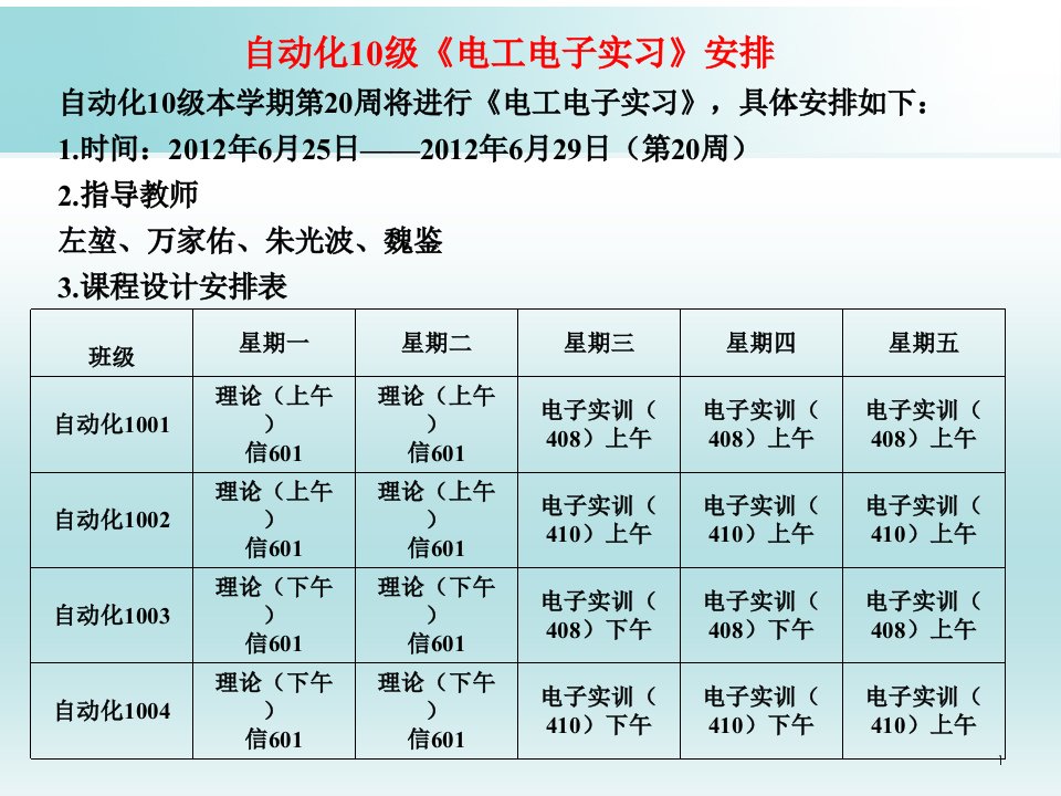 数字万用表-课件（PPT精）