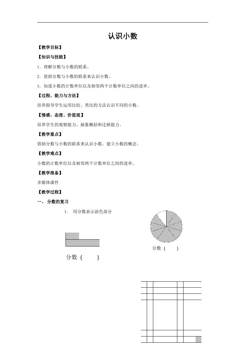 2017春沪教版数学四下2.1《生活中的小数》2