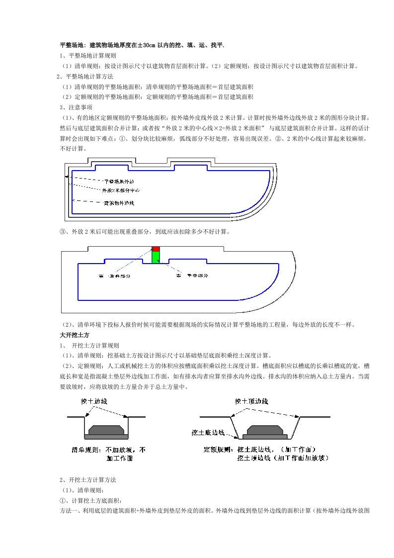 建筑工程概预算(算量专业)