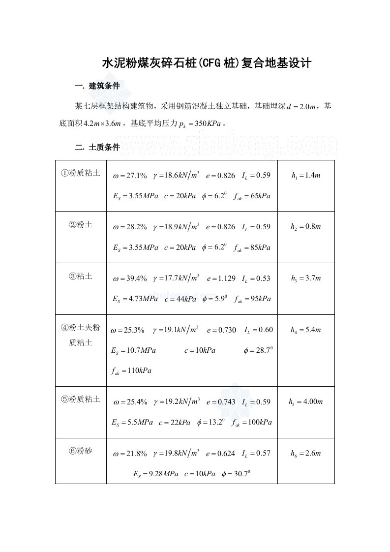 水泥粉煤灰碎石桩(cfg桩)复合地基设计计算_secret