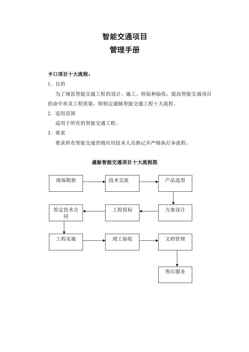 项目管理手册-智能交通