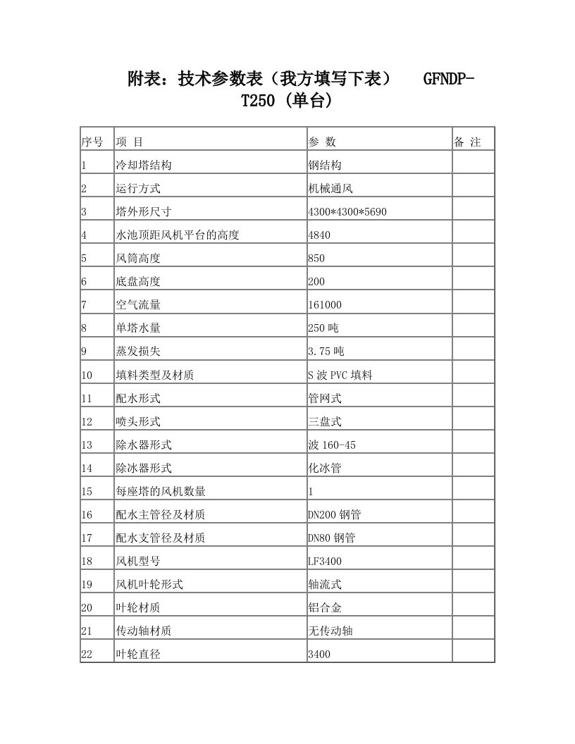 冷却塔技术参数表