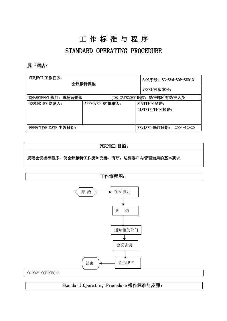 会议接待流程