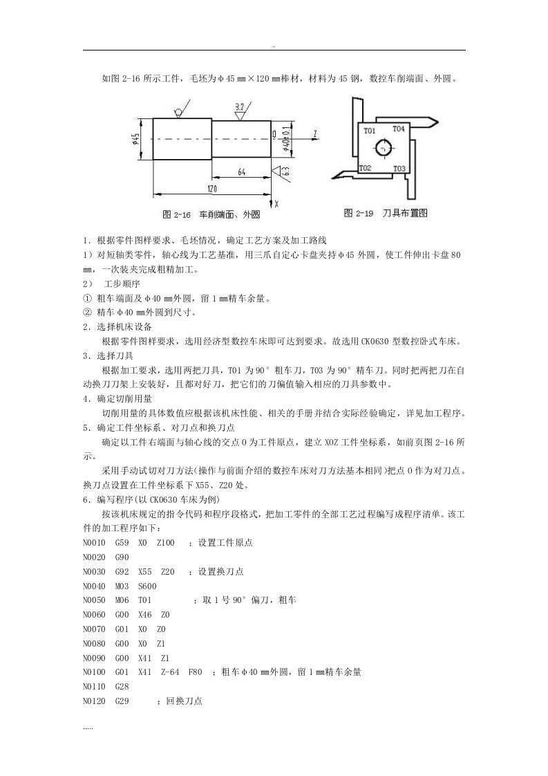 数控车床编程实例