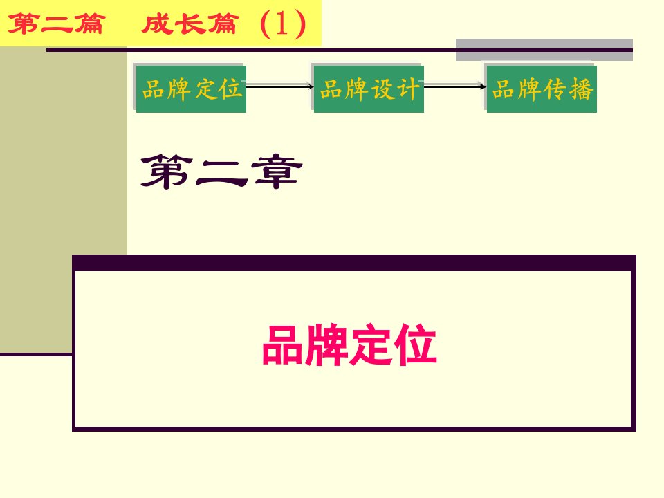 管理学院：品牌与战略之二