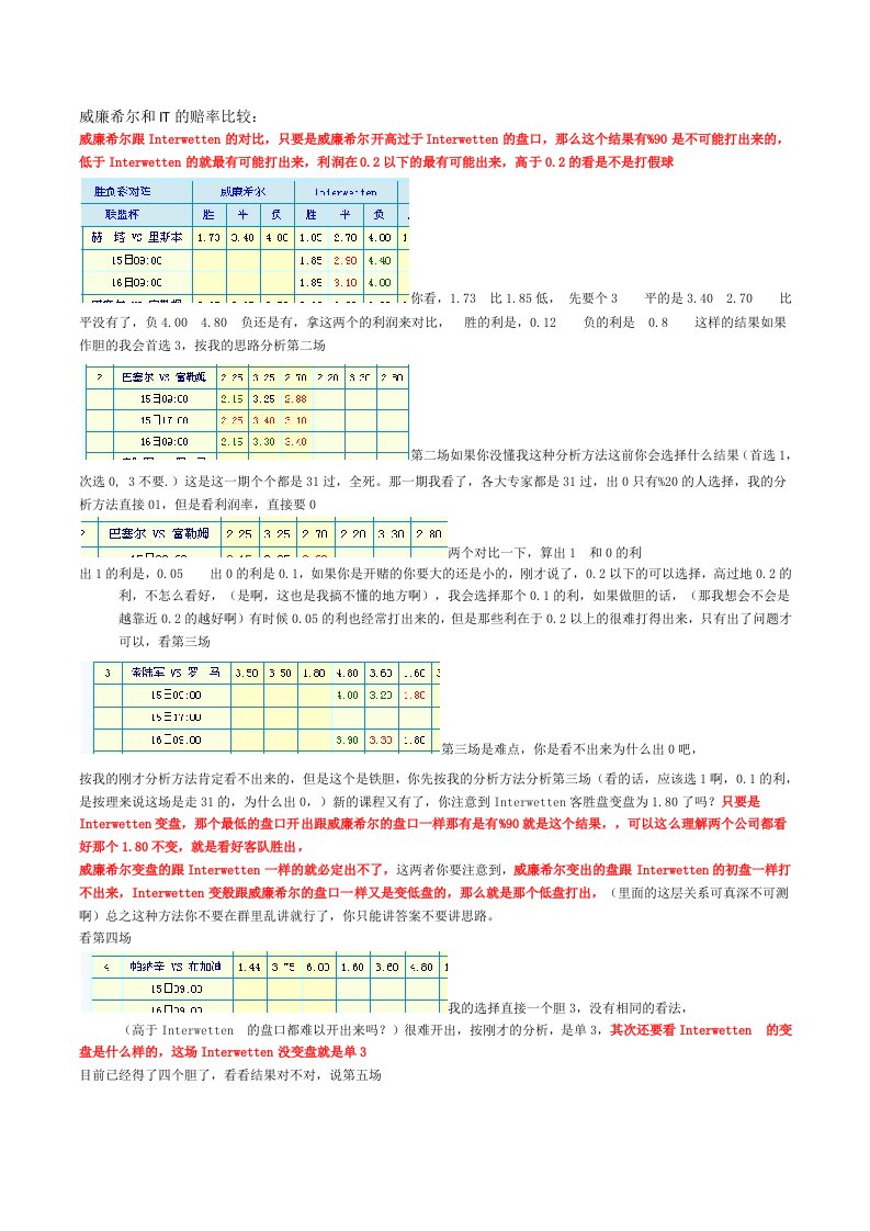 威廉希尔和IT地赔率比较