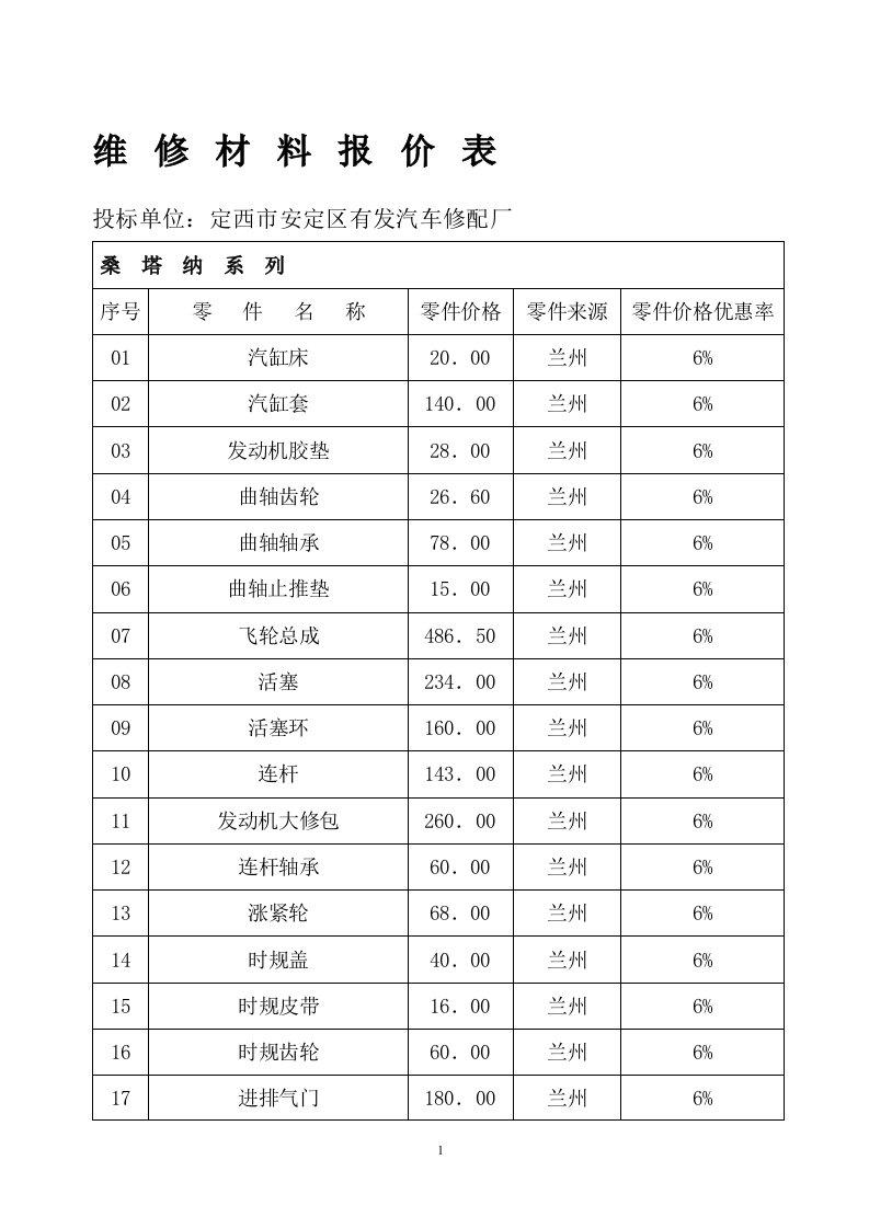 定西有发报价单