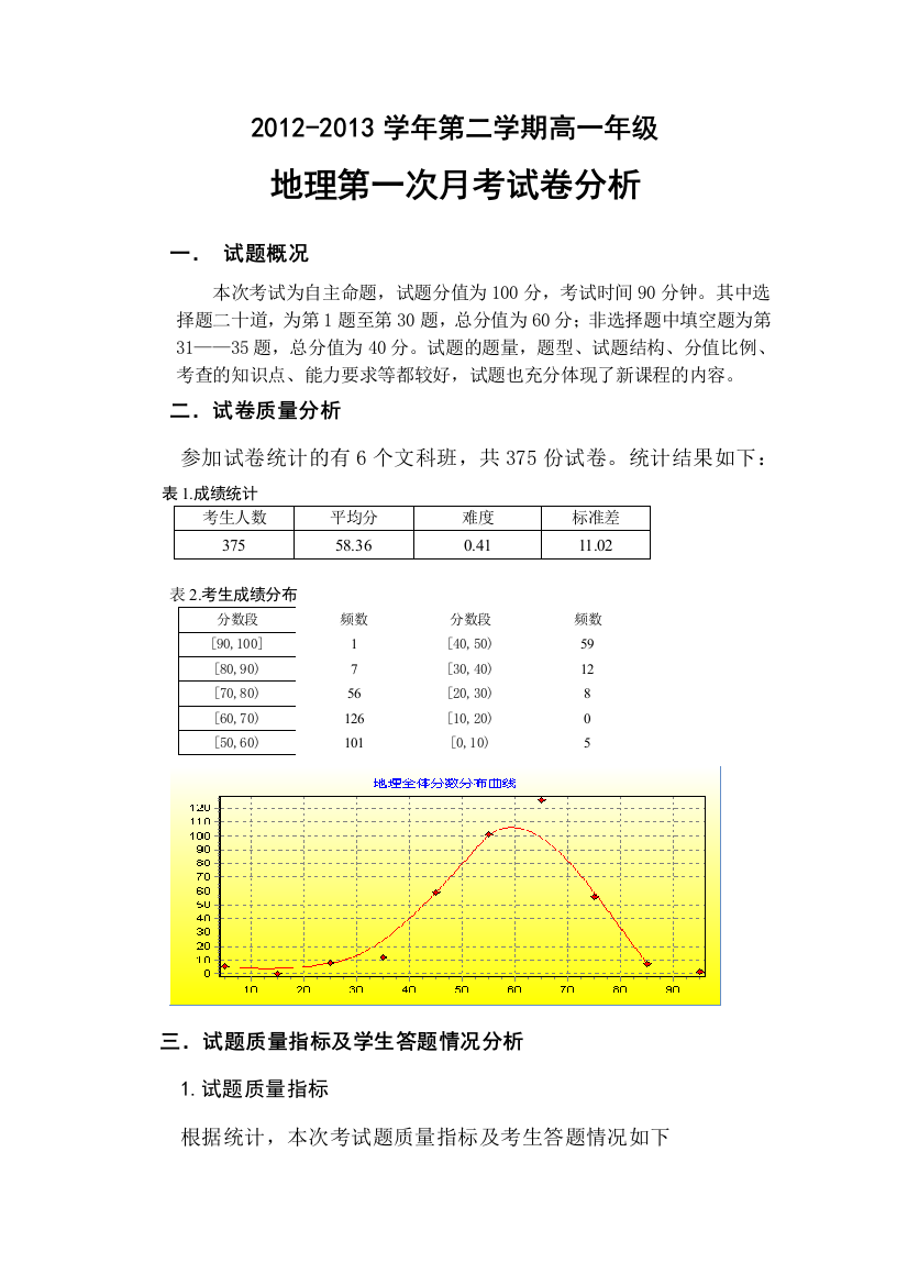 高一第二学期第一次月考地理试卷分析